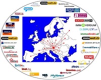 Loghi dei siti web immobiliari in Germania sulla mappa